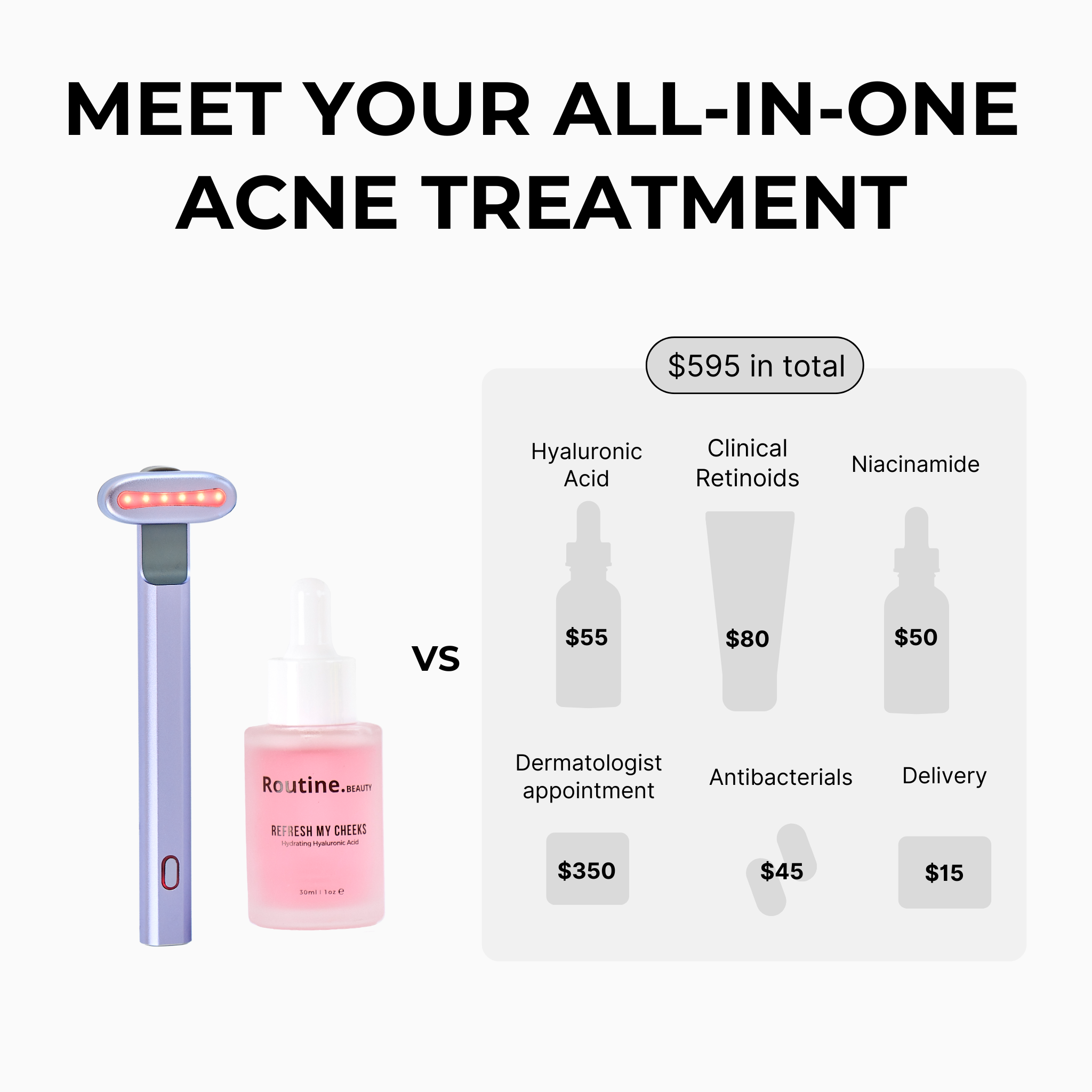 COMPLETE ACNE TRANSFORMATION KIT.